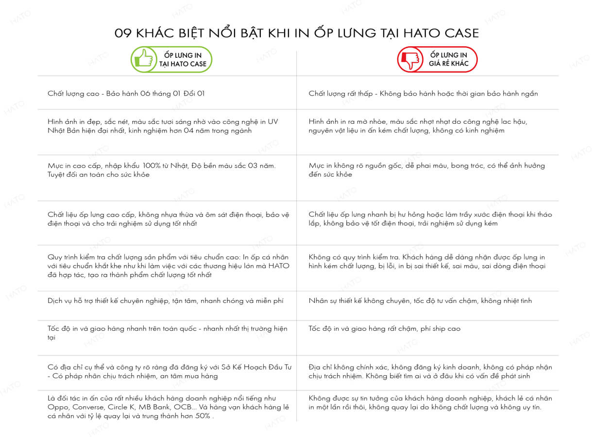 Sản xuất ốp lưng điện thoại